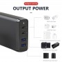 DrPhone WL11 GaN 95W Multipoort Oplader – USB Oplaad Station - Hub - 4-poorts – 2.4A / USB-C PD60W & USB-C PD18W - Zwart