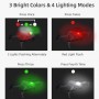 LUXWALLET SLD1 – Universele Drone Waarschuwing Verlichting – 3 Modi – Lichtgewicht – Drie Kleuren