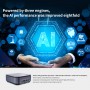 Elementkey NEO – MINI PC – i7 1165G7– 4.7 GHZ – COMPUTER – 16GB RAM + 512GB SSD + 1TB HDD - WIFI 6 – BLUETOOTH 5.1 - WINDOWS 11