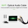 DrPhone Digitale Optische Audio Kabel - Toslink – SPDIF voor o.a Dolby Digital Receiver / TV / Sound Bar - 1 Meter - Zwart