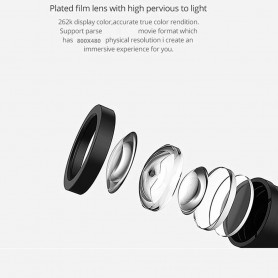 ELEMENTKEY BEAM7® - WiFi Full HD Projector – Android 7.1 Systeem - 120 Ansi Lumen - 1920x1080P-projector – Zwart