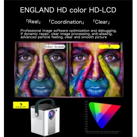 ELEMENTKEY BEAM7® - WiFi Full HD Projector – Android 7.1 Systeem - 120 Ansi Lumen - 1920x1080P-projector – Zwart