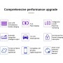 DrPhone QC8 – Autolader- Qualcomm 3.0 USB Auto Oplader Met LED display (2.4A + USB QC 3.0) -12/24V – Zwart