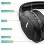 DrPhone SM Draadloze Qualcomm Bluetooth 5.0 + Aux 3.5mm Koptelefoon met Stereo & HI-FI geluid – CVC 8.0 - 1000maH - Zwart
