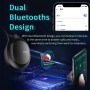 DrPhone SM Draadloze Qualcomm Bluetooth 5.0 + Aux 3.5mm Koptelefoon met Stereo & HI-FI geluid – CVC 8.0 - 1000maH - Wit