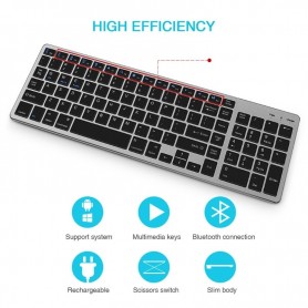 Elementkey® V07 Bluetooth Draadloos Stille Toetsenbord – Geschikt voor IOS / Android / Windows met Numeriek toetsenbord - Wit