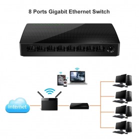 DrPhone ZSX5 – 8-Poorten RJ45 Gigabit Desktop Switch – Plug & Play - 1000MB/s desktop switch - Zwart