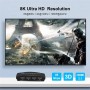 DrPhone HS7 8K@60Hz HDMI 2.1 Switch - HDMI Switch 3 IN 1 OUT – 48Gbps – HDCP 2.3 - HDR - VRR