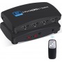 DrPhone HS7 8K@60Hz HDMI 2.1 Switch - HDMI Switch 3 IN 1 OUT – 48Gbps – HDCP 2.3 - HDR - VRR