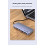 DrPhone MDX1- USB 3.2 GEN2 Hub + HDD Extra Opslag Laptop - NVME M.2 SSD - HDMI 4K60hz - SD/Micro SD - PD 100W Dock