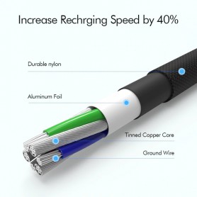 DrPhone D9 Lightning Double 90° Angled Nylon Braided 2.4A Cable – 2 Metres - Data Synchronisation & Fast Charging – Black