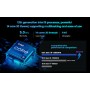 Elementkey iON5-X - Intel i9 Krachtige Mini PC – 32GB RAM - Computer – 1000GB SSD – Intel Iris XE – Windows 11 PRO
