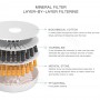 DrPhone AluPet5 Pro Sense Filter - Drinkfontein Filters - Navulling Set: 2 Stuks - Voor Katten en Honden (2 Maanden)