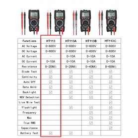 DrPhone SM2 Digitale Multimeter - Digitale display & Achtergrondverlichting – AC/DC 600V - Zwart