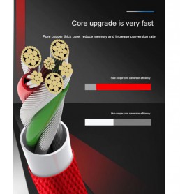 DrPhone D9 Lightning Dubbele 90° Haakse Nylon Gevlochten 2.4A kabel – 1 Meter -Datasynchronisatie & Snel opladen – Zwart
