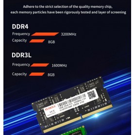Elementkey SpeedBoost2 - 32GB - DDR4 SODIMM 3200MHz - Extra Snel - 3 Jaar Garantie - Geschikt voor Laptop / Mini PC
