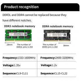 Elementkey SpeedBoost2 - 32GB - DDR4 SODIMM 3200MHz - Extra Snel - 3 Jaar Garantie - Geschikt voor Laptop / Mini PC