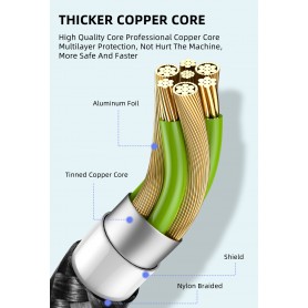 DrPhone USLION 2 Meter - Magnetische Gevlochten 3A Lightning Kabel - Oplaadkabel - Qualcomm 3.0 – Data + Oplaad - Zwart