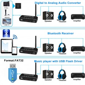 DrrPhone DAAC4 192kHz DAC Digitaal naar Analoog Converter met Bluetooth V5.0 – USB - SPDIF naar stereo L/R en 3,5 mm