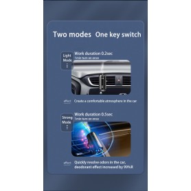 DrPhone EvoMist DriveScent - Elektrische Luchtverspreider - Aroma Geurverspreider - Luxe Humidifer Voor Auto + 3 x 10ML Geuren