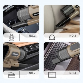 DrPhone MiteMaster Pro – 2 In 1 Draadloze Mijtstofzuiger – 8000 PRM – 14000 PA Zuigkracht – HEPA Filter – Wit/Grijs