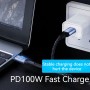 DrPhone PowerLink ProCharge 3000XC - USB-C naar USB-C Kabel – Opladen En Gegevensoverdracht – USB-C 3.2 – 0,5 Meter