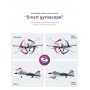 LUXWALLET SkyShow Pro – 2.4G RC Vliegtuig Drone – Straaljager Drone Met LED Verlichting – Waterbestendige Drone Met 2 Batterijen