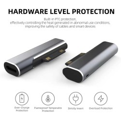 DrPhone SPA5 Surface Connector naar USB-C-oplaadadapter- PD Snel Opladen – Ondersteuning tot 102W – Magnetische Power Adapter